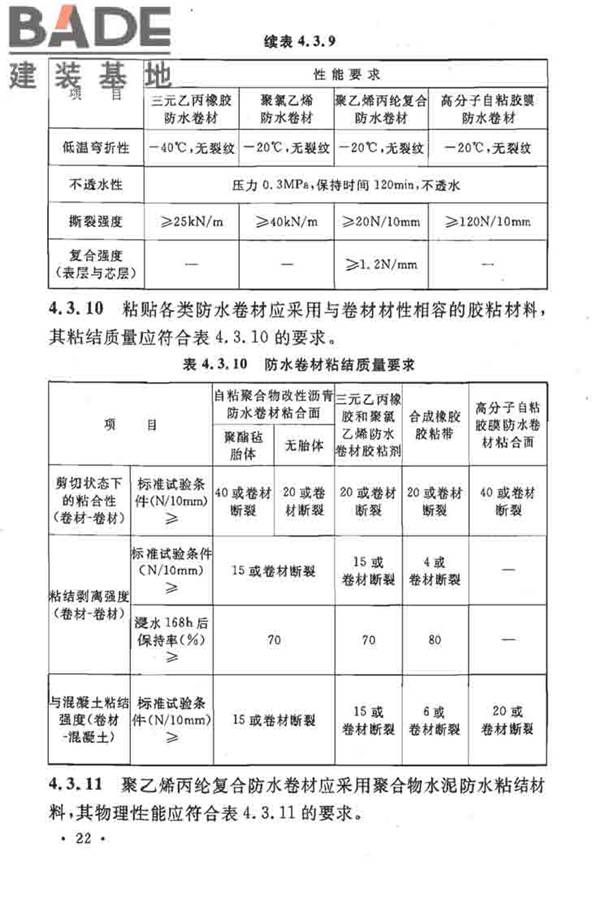 地下工程防水技术规范_页面_028.jpg