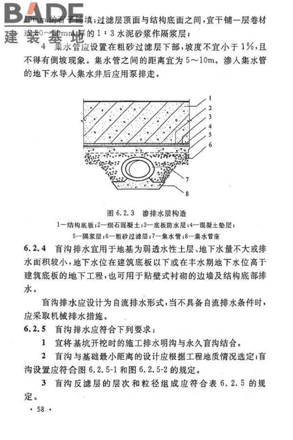 地下工程防水技术规范_页面_064.jpg
