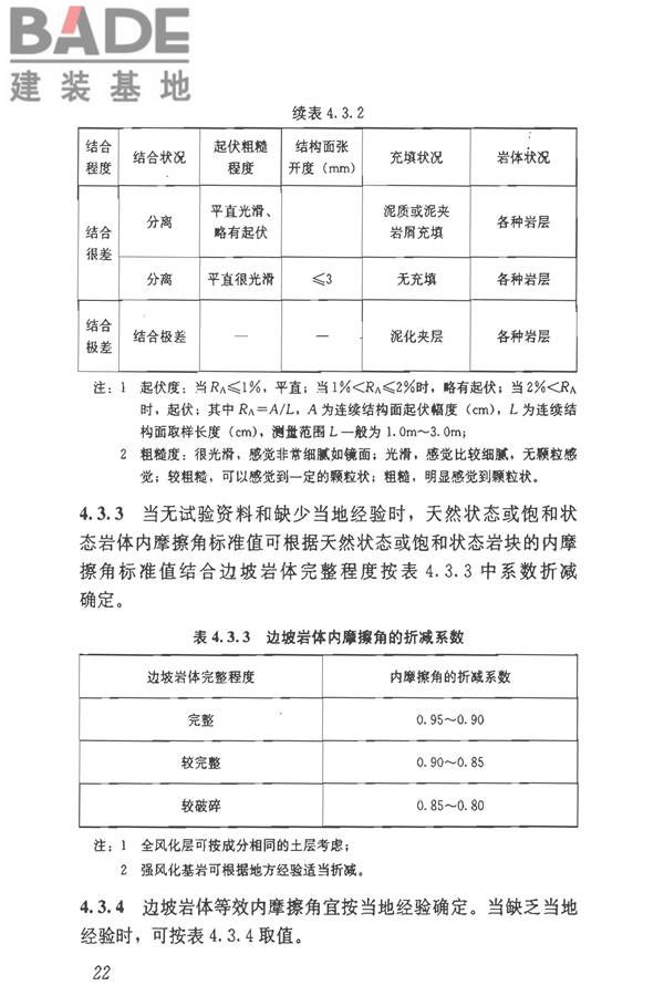 建筑边坡工程技术规范_页面_033.jpg