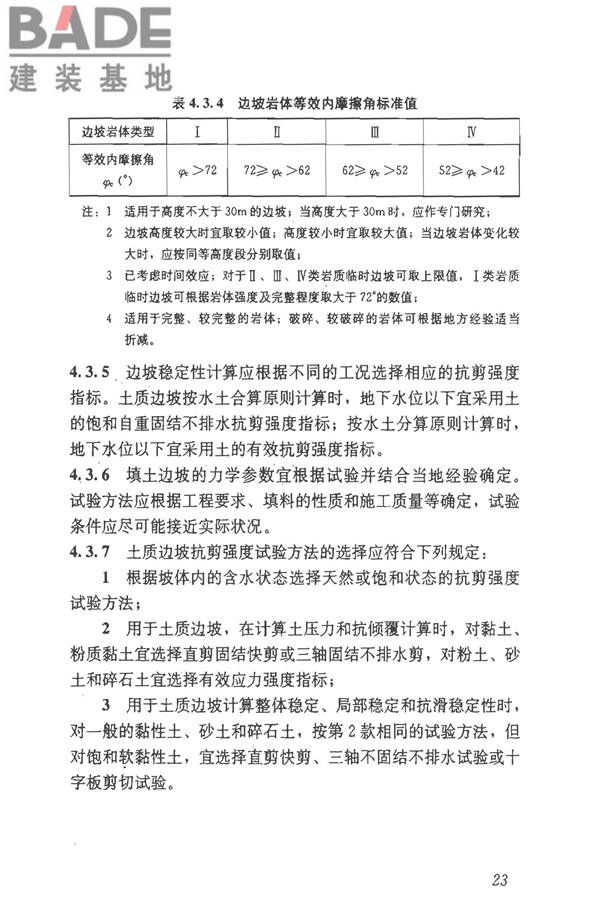 建筑边坡工程技术规范_页面_034.jpg