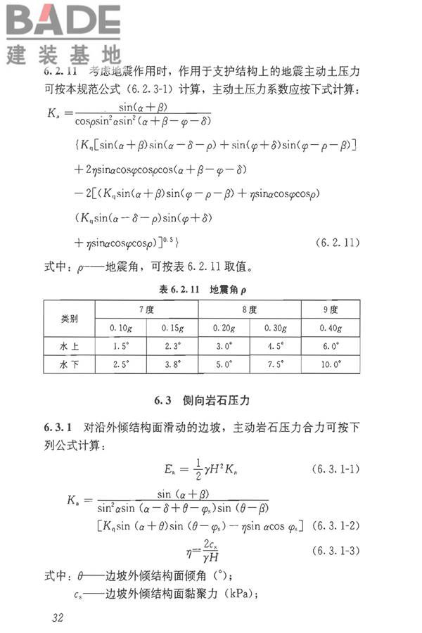 建筑边坡工程技术规范_页面_043.jpg
