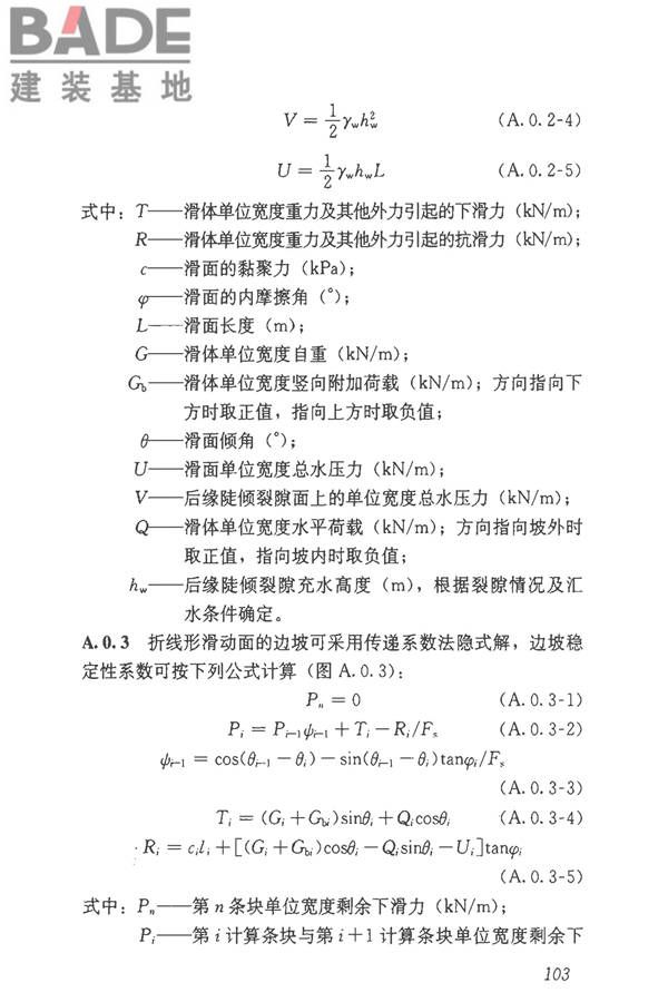 建筑边坡工程技术规范_页面_114.jpg