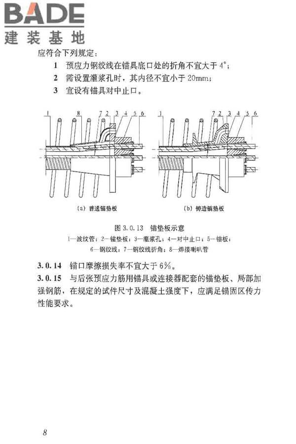 预应力筋用锚具、夹具和连接器应用技术规程_页面_13.jpg