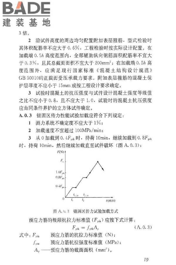 预应力筋用锚具、夹具和连接器应用技术规程_页面_24.jpg