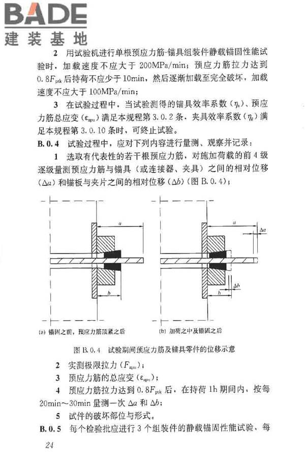 预应力筋用锚具、夹具和连接器应用技术规程_页面_29.jpg