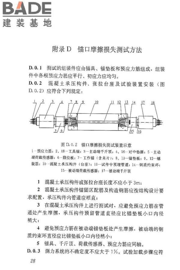 预应力筋用锚具、夹具和连接器应用技术规程_页面_33.jpg