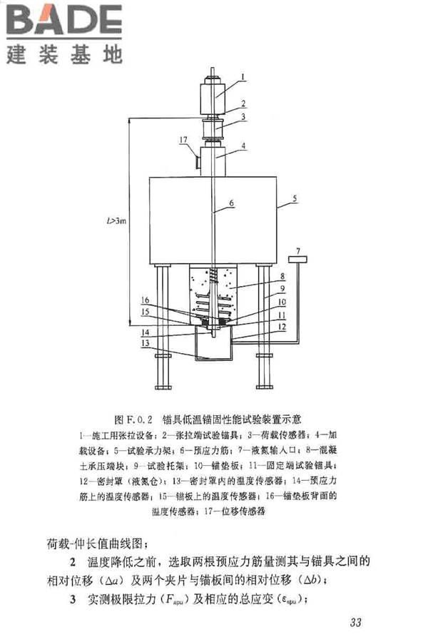 预应力筋用锚具、夹具和连接器应用技术规程_页面_38.jpg