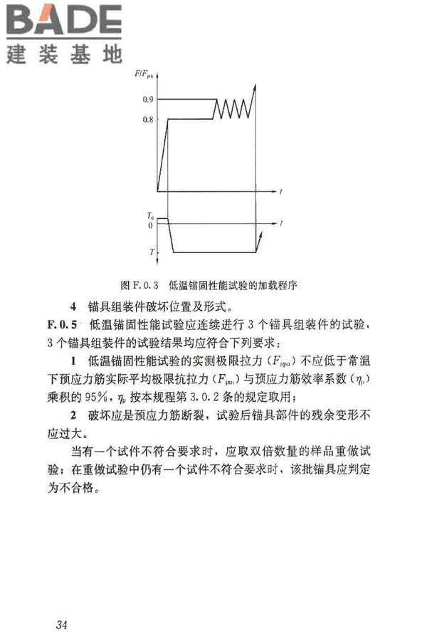 预应力筋用锚具、夹具和连接器应用技术规程_页面_39.jpg