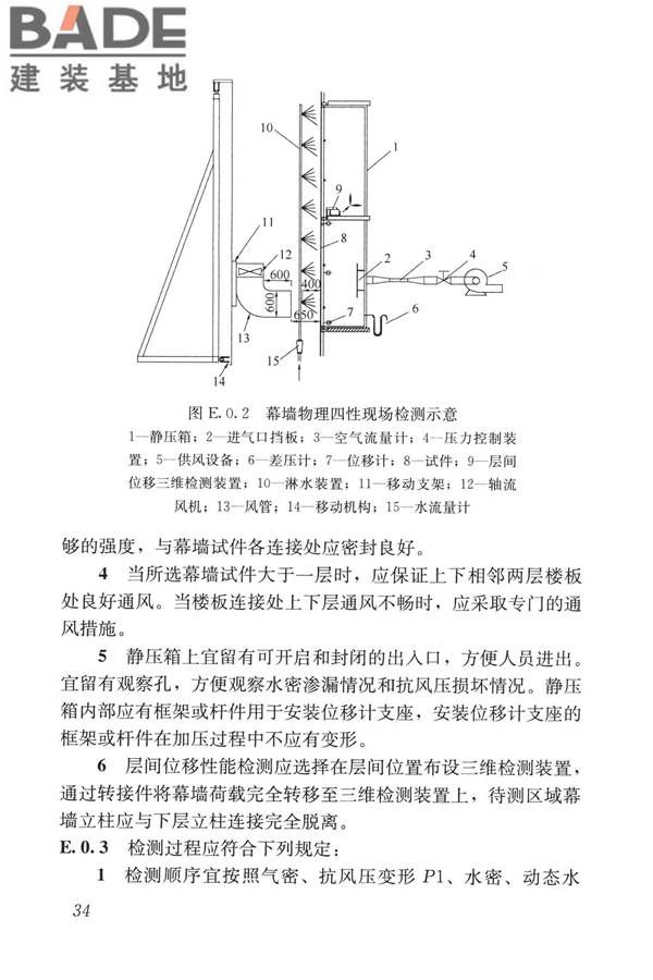玻璃幕墙工程质量检验标准_页面_43.jpg