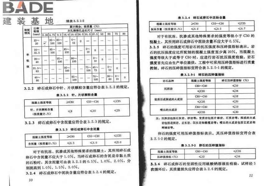 普通混凝土用砂、石质量及检验方法标准_页面_10.jpg