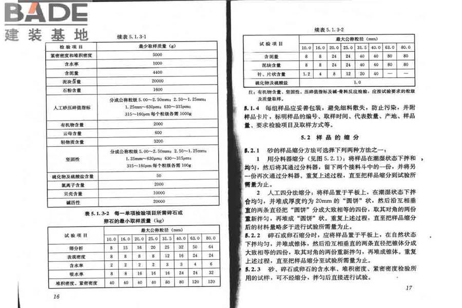 普通混凝土用砂、石质量及检验方法标准_页面_13.jpg