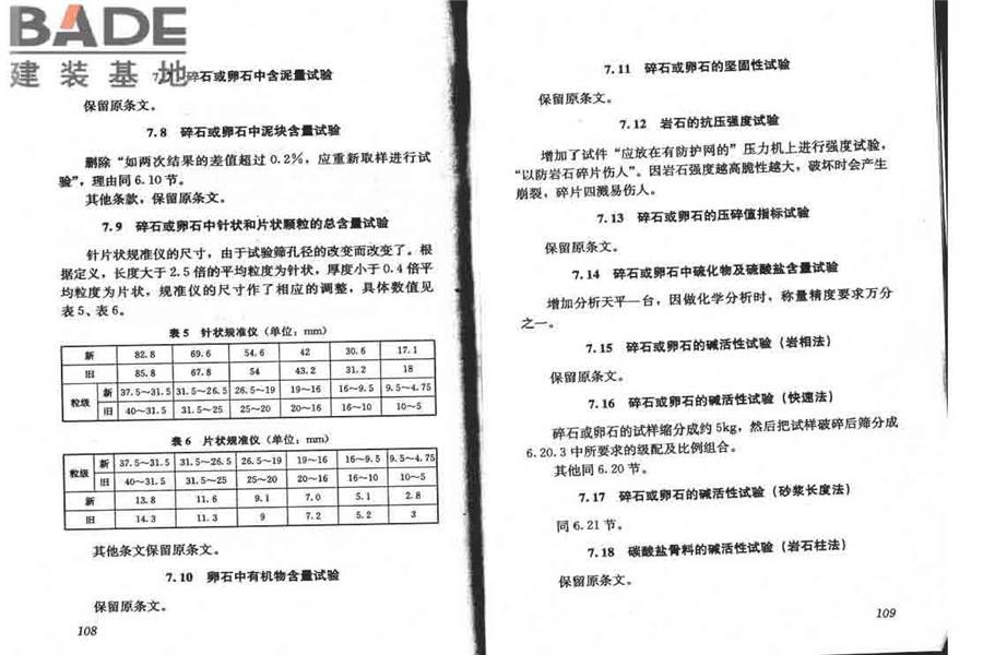 普通混凝土用砂、石质量及检验方法标准_页面_59.jpg