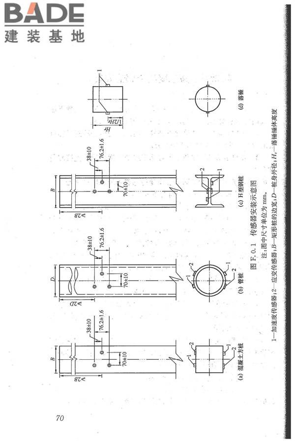 建筑基桩检测技术规范_页面_081.jpg