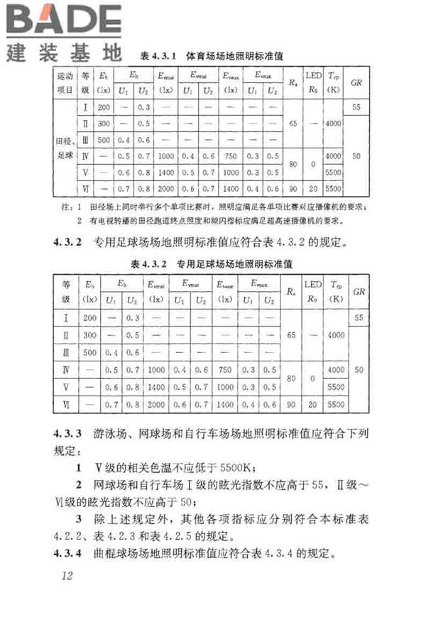 体育场馆照明设计及检测标准_页面_022.jpg