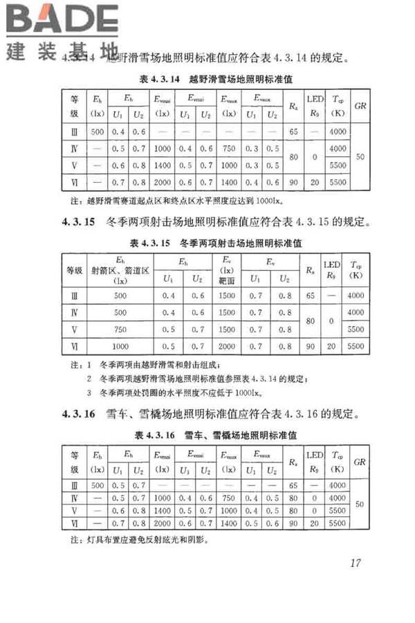 体育场馆照明设计及检测标准_页面_027.jpg