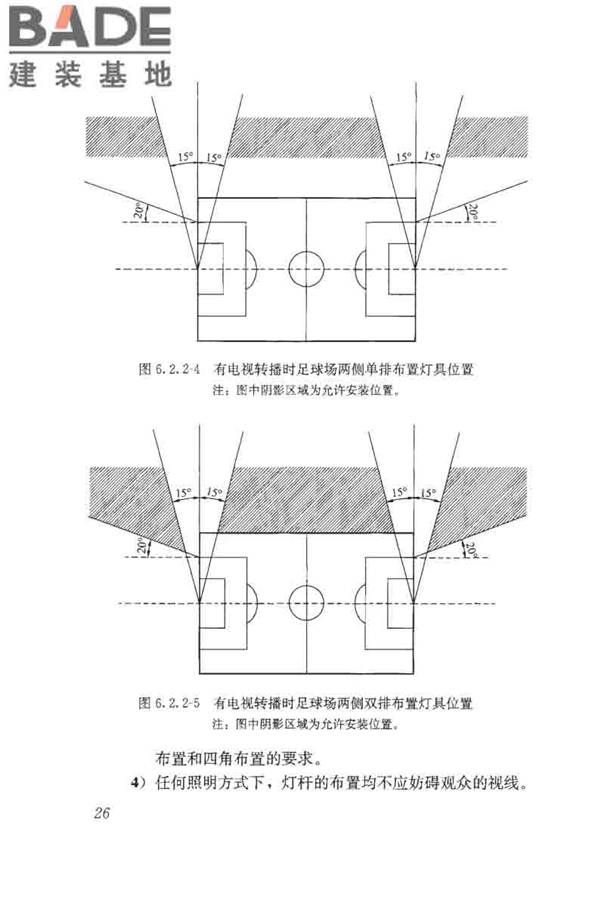 体育场馆照明设计及检测标准_页面_036.jpg