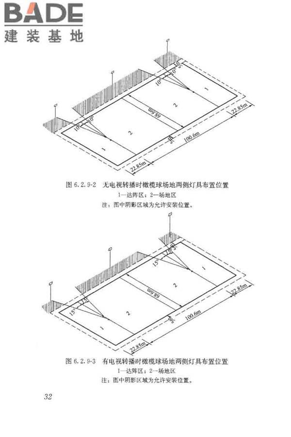 体育场馆照明设计及检测标准_页面_042.jpg