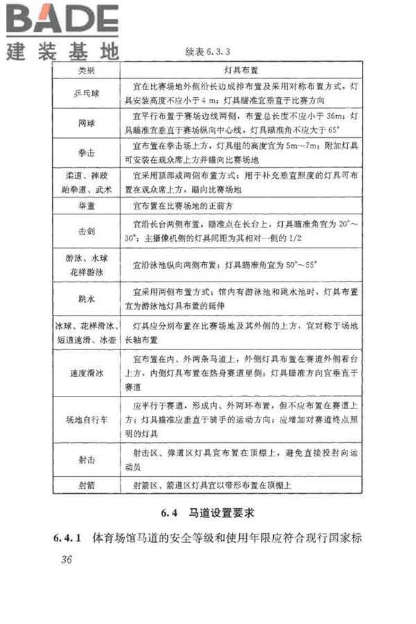 体育场馆照明设计及检测标准_页面_046.jpg