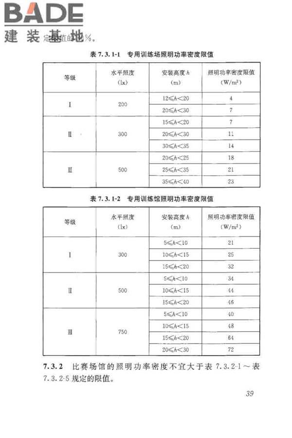 体育场馆照明设计及检测标准_页面_049.jpg