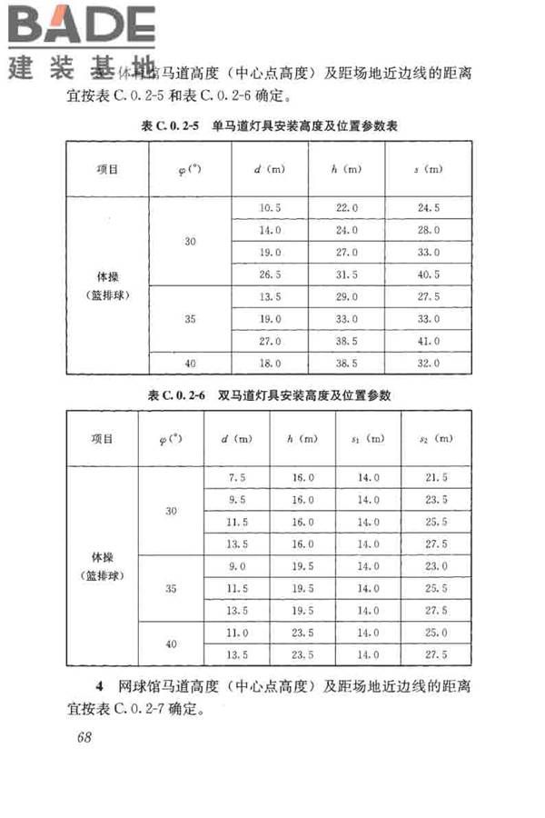 体育场馆照明设计及检测标准_页面_078.jpg