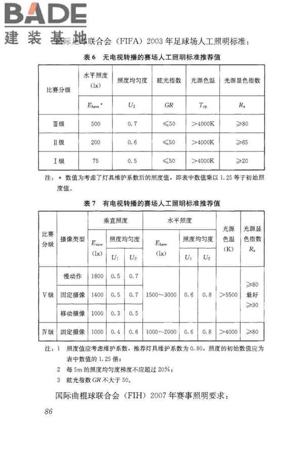 体育场馆照明设计及检测标准_页面_096.jpg