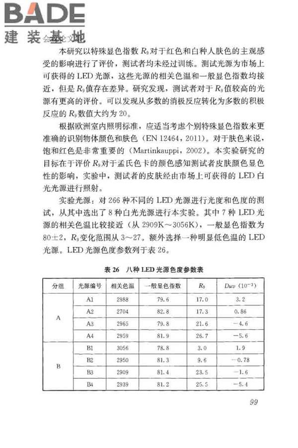 体育场馆照明设计及检测标准_页面_109.jpg