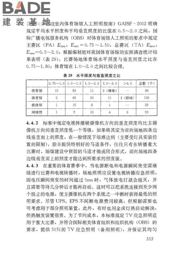 体育场馆照明设计及检测标准_页面_113.jpg