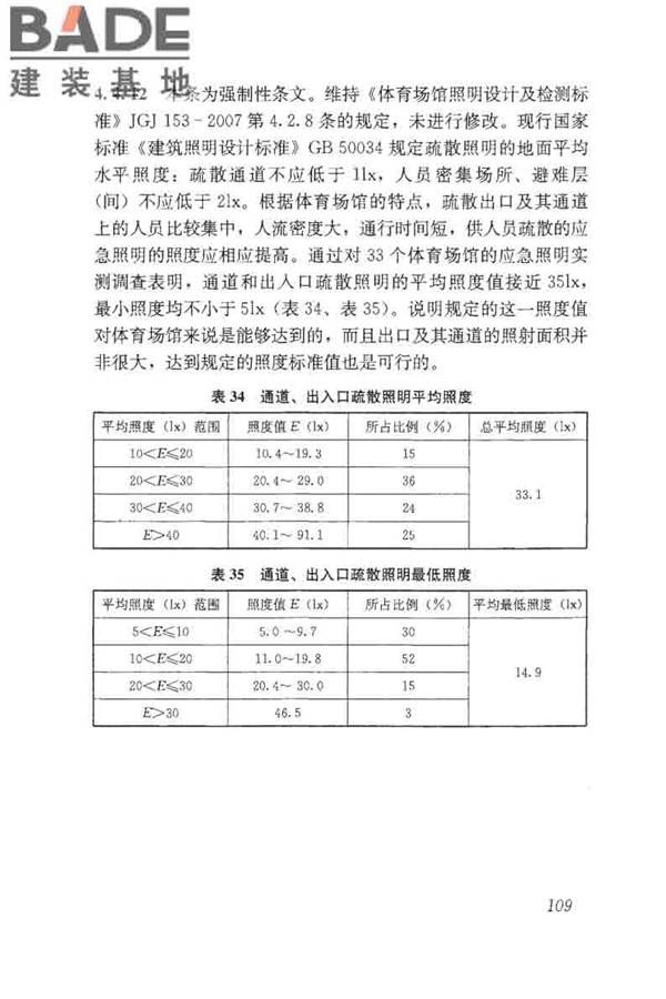 体育场馆照明设计及检测标准_页面_119.jpg