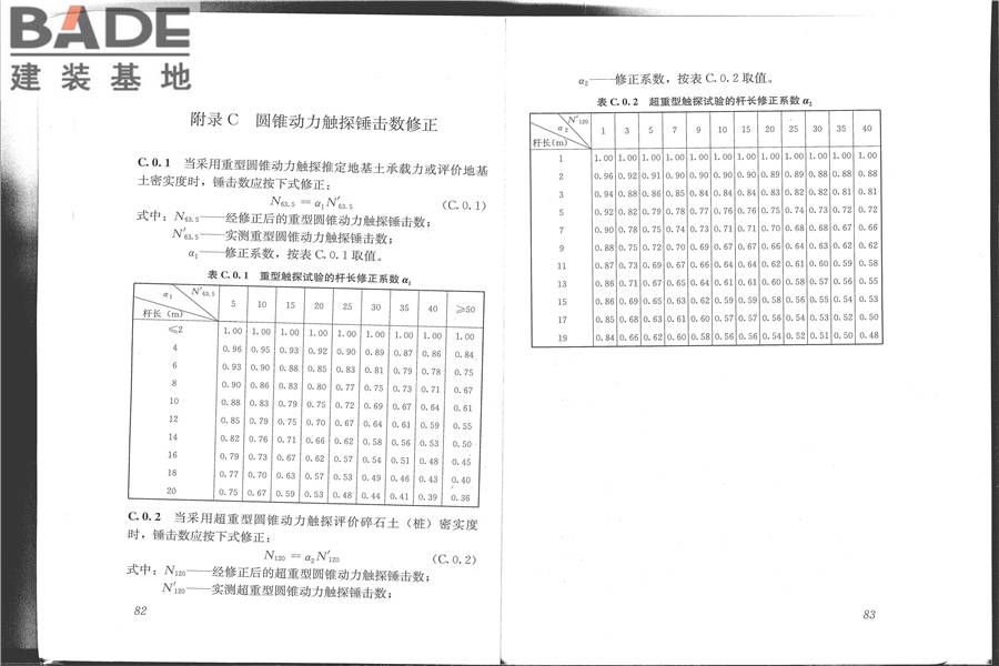 建筑地基检测技术规范_页面_49.jpg