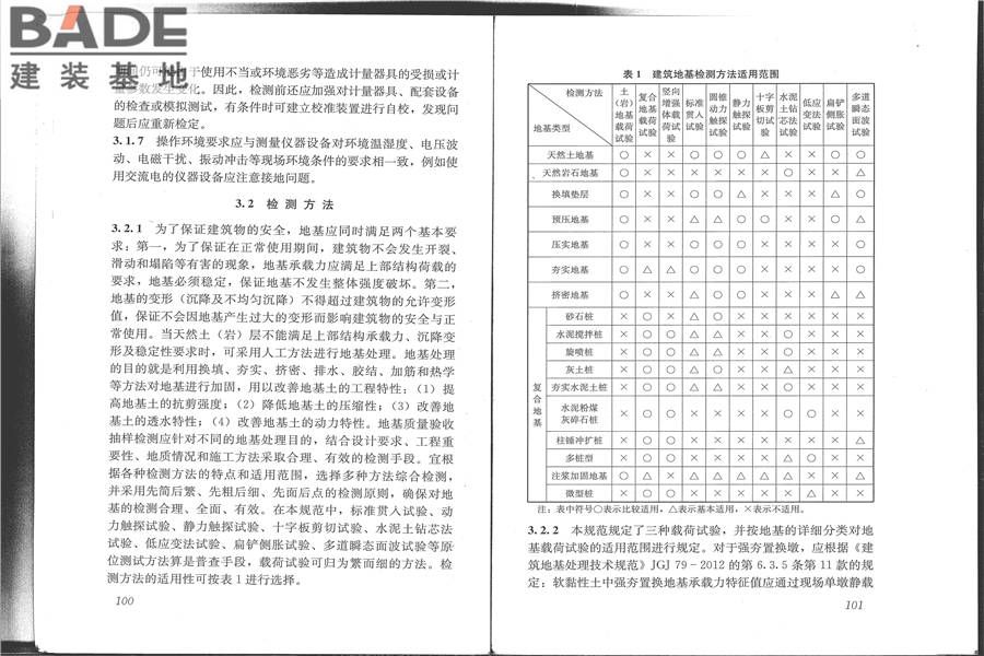 建筑地基检测技术规范_页面_58.jpg