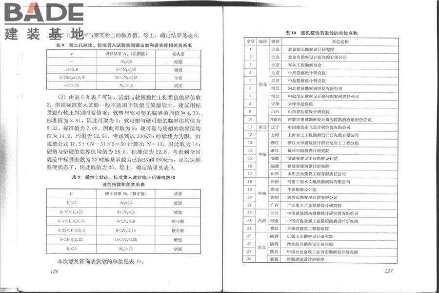 建筑地基检测技术规范_页面_71.jpg