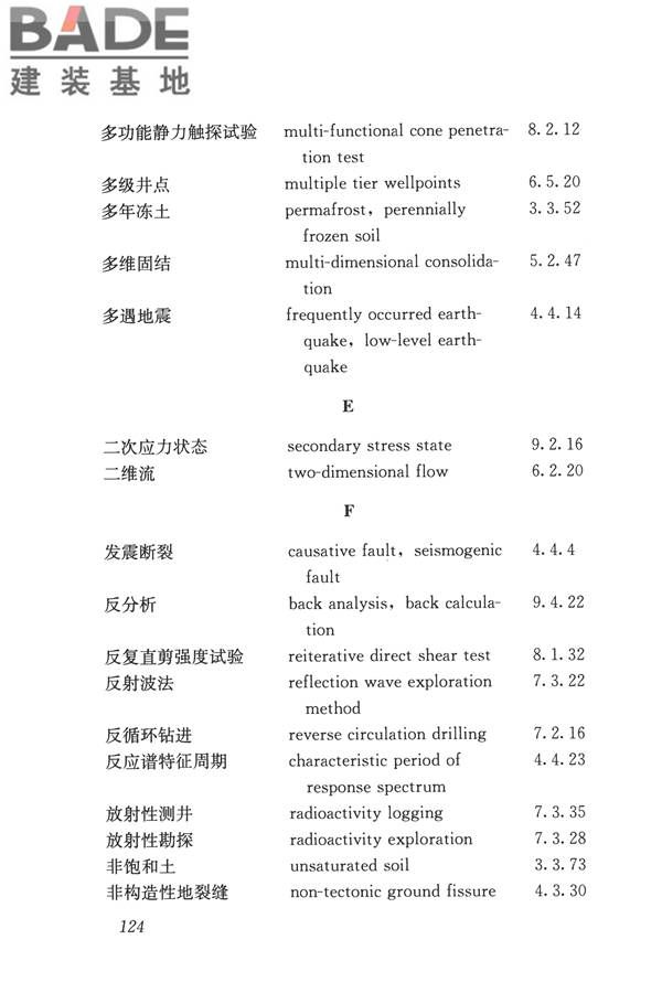 岩土工程勘察术语标准_页面_133.jpg