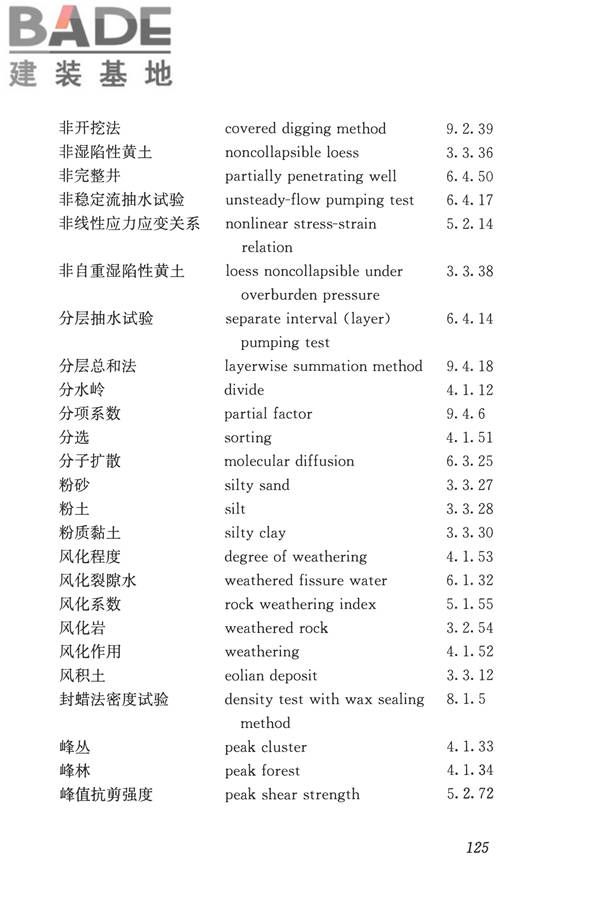 岩土工程勘察术语标准_页面_134.jpg