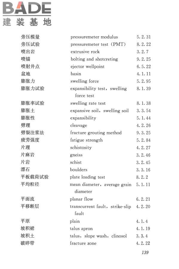岩土工程勘察术语标准_页面_148.jpg