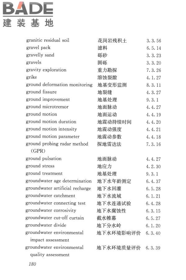岩土工程勘察术语标准_页面_189.jpg