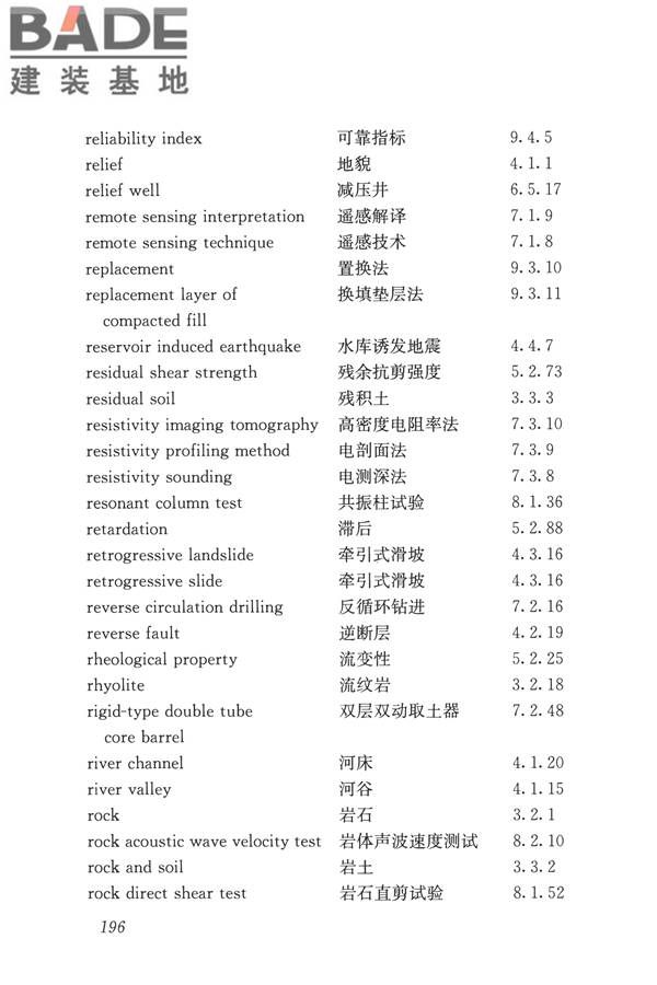 岩土工程勘察术语标准_页面_205.jpg