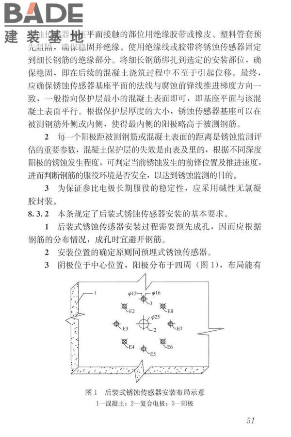 混凝土中钢筋检测技术标准_页面_59.jpg