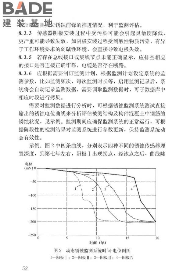 混凝土中钢筋检测技术标准_页面_60.jpg