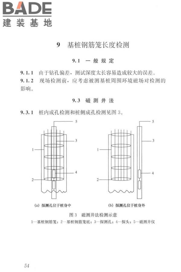 混凝土中钢筋检测技术标准_页面_62.jpg