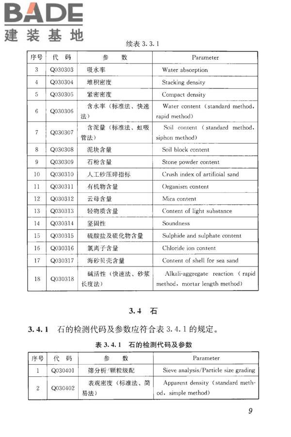 房屋建筑与市政基础设施工程检测分类标准_页面_035.jpg
