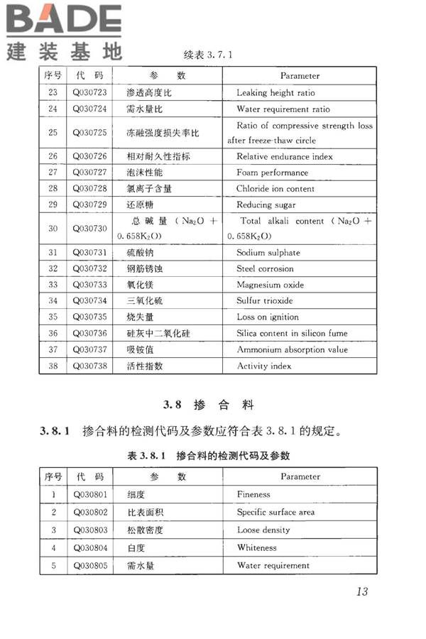 房屋建筑与市政基础设施工程检测分类标准_页面_039.jpg