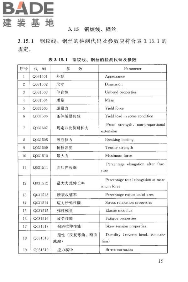 房屋建筑与市政基础设施工程检测分类标准_页面_045.jpg