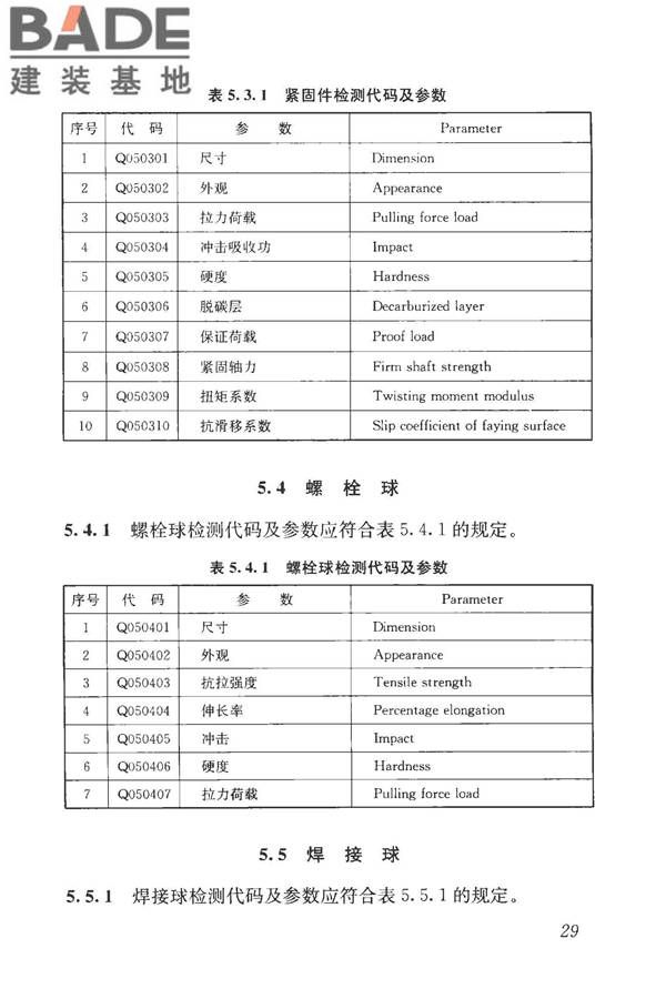 房屋建筑与市政基础设施工程检测分类标准_页面_055.jpg