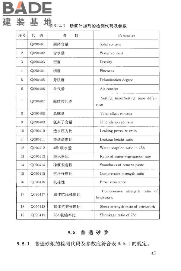 房屋建筑与市政基础设施工程检测分类标准_页面_071.jpg