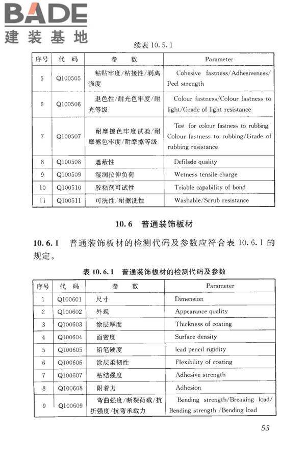 房屋建筑与市政基础设施工程检测分类标准_页面_079.jpg
