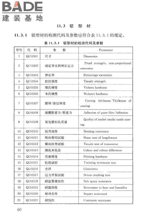 房屋建筑与市政基础设施工程检测分类标准_页面_086.jpg