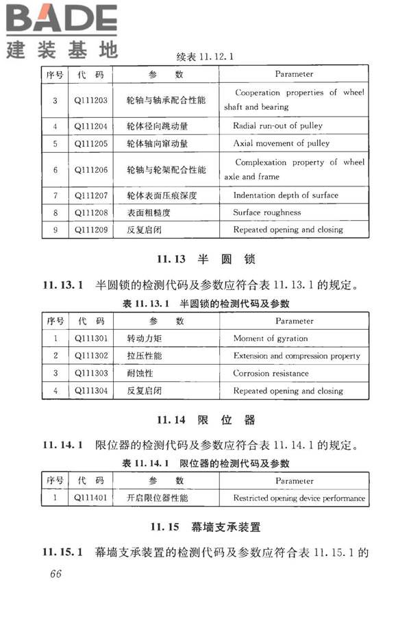 房屋建筑与市政基础设施工程检测分类标准_页面_092.jpg