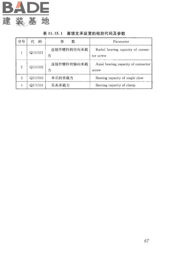房屋建筑与市政基础设施工程检测分类标准_页面_093.jpg