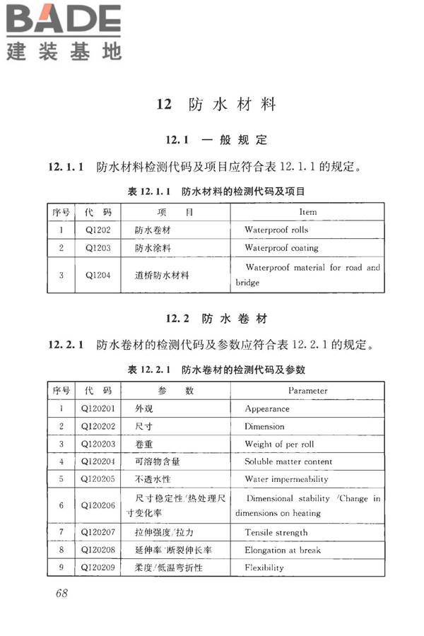 房屋建筑与市政基础设施工程检测分类标准_页面_094.jpg
