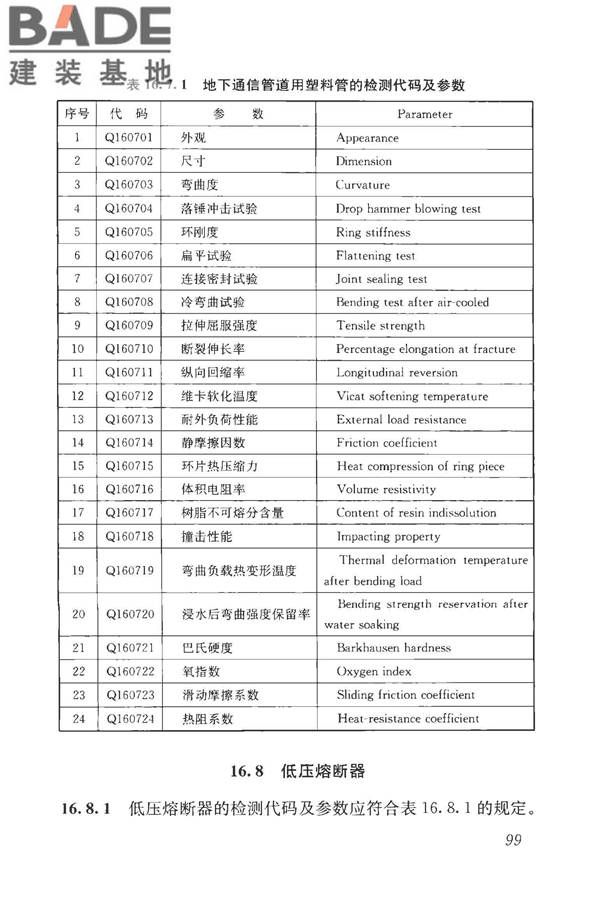 房屋建筑与市政基础设施工程检测分类标准_页面_125.jpg
